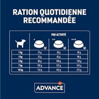 Advance mini adult - thumbnail