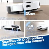 Ecovacs DEEBOT N20 robotstofzuiger 0,4 l Zakloos Wit - thumbnail