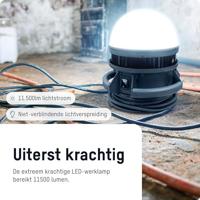 LED Werklamp Bol 100 Watt - 360° - 11500Lm - 5m kabel - extra stopcontact - thumbnail