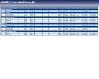 Wiellager ADG08232 - thumbnail