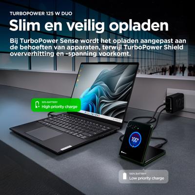 Oplader Motorola TurboPower