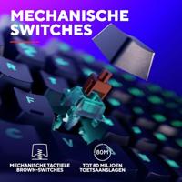 Trust gxt 864 cada compact mechanisch tkl-gamingtoetsenbord, gaming toetsenbord (zwart, us lay-out, huano brown, rgb) - thumbnail