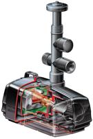 Hozelock Cascade 1.500 Fonteinpomp 1500 l/h - thumbnail