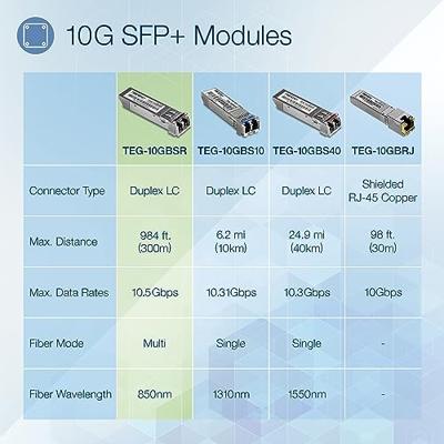 TRENDnet TEG-10GBSR 10G-SR SFP+ module, multi-mode, LC transceiver module, tot 550 m