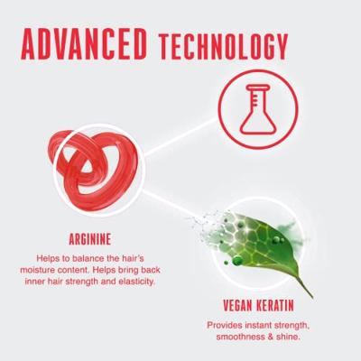 Schwarzkopf Professional Bonacure Repair Rescue Treatment