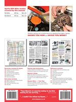 Aprilia RSV1000 Mille (98 - 03) 4255 - thumbnail