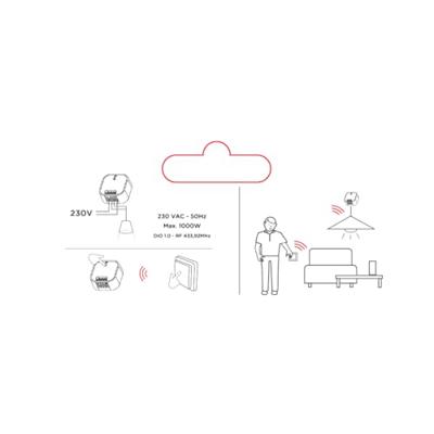 Aan/uit-verlichtingsmodule - DIO CONNECTED HOME - 54855 - 1000W - DiO 1.0 - thumbnail