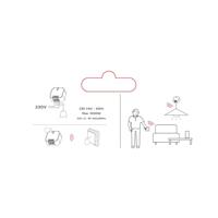 Aan/uit-verlichtingsmodule - DIO CONNECTED HOME - 54855 - 1000W - DiO 1.0 - thumbnail