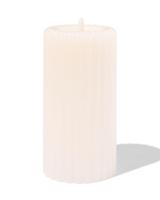 HEMA Kaars LED ribbel ivoor (ivoor) - thumbnail