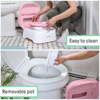 Potje Ingenuity - thumbnail