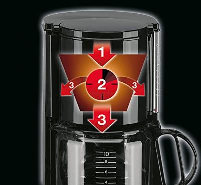 Braun Koffiezetapparaat KF47/1 Braun Koffiezetapparaat KF47/1