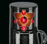 Braun Koffiezetapparaat KF47/1 - thumbnail