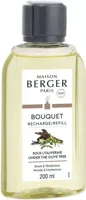 Maison Berger Navulling - voor geurstokjes - Under the Olive Tree - 200 ml - thumbnail