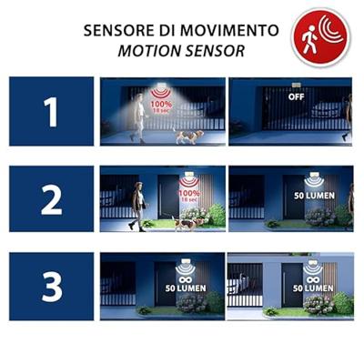 Zonnelamp Velamp MAYA 12 W 4000 K 1600 lm Wit