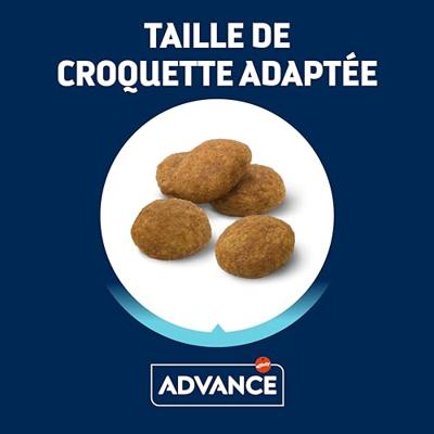 ADVANCE PUPPY PROTECT MEDIUM 12 KG