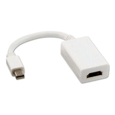Adapter Mini DisplayPort naar HDMI NANOCABLE 10.16.0102-W Wit