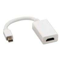 Adapter Mini DisplayPort naar HDMI NANOCABLE 10.16.0102-W Wit - thumbnail
