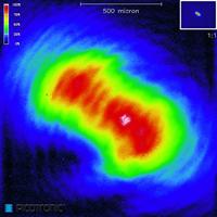 Laserfuchs Lasermodule Punt Rood 0.4 mW LFD650-0.4-12(9x20) - thumbnail
