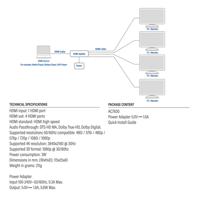 ACT 4 poorts HDMI splitter tot 5m - thumbnail