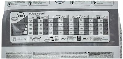 Royal Canin Medium Light Weight Care hondenvoer 2 x 3 kg