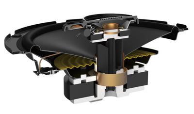 Pioneer TS-A1671F 3-weg coaxiale autoluidsprekers - 6,5" - Montagebeugel - 320W max.