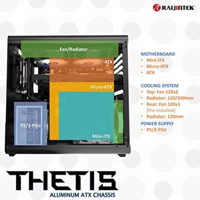 RAIJINTEK THETIS CLASSIC midi tower behuizing