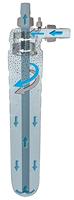Sera Flore Actieve CO2-Reactor 1000 voor Aquaria 600L+ | Effectieve Plantgroei & Algenreductie - thumbnail
