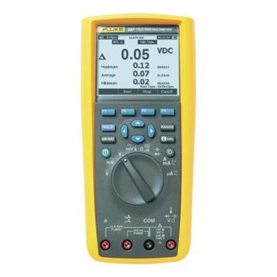 Fluke 287/FVF/EUR Multimeter Digitaal Grafisch display, Datalogger CAT III 1000 V, CAT IV 600 V Weergave (counts): 50000