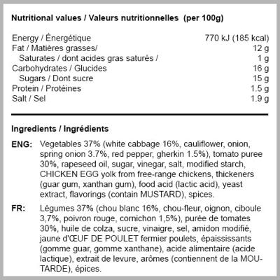 Heinz sandwich spread tomaat lente-ui (8x 300gr)