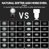 Externe flitser Godox Geschikt voor: Canon - thumbnail