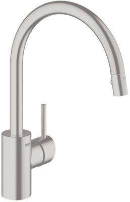 Grohe Concetto keukenmengkraan uittrekbare uitloop Supersteel Grohe Concetto keukenmengkraan uittrekbare uitloop Supersteel
