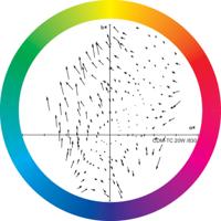 Signify 87158600 Halogeen metaaldamp 81 mm G8.5 20.1 W Energielabel: G (A - G) Warmwit Buis 1 stuk(s) - thumbnail