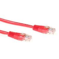 ACT IB8500 U/UTP CAT6 Patchkabel Rood - 50 cm - thumbnail