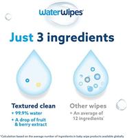 Waterwipes Biologisch Afbreekbare Doekjes 60 - thumbnail