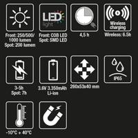 Beta led inspectielamp staafmodel (1.000 lumen) - thumbnail