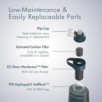 Katadyn BeFree Filter AC 1,0L Waterfilter Slate Blue 1L - thumbnail