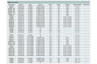 Abi Mediaconverter - thumbnail