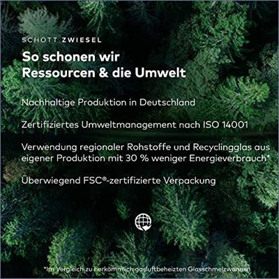 Schott Zwiesel Fortissimo Witte wijnglas Bourgogne 0 0,40 l, per 6