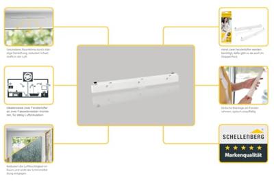 Schellenberg 46600 Universele raamventilatie Wit