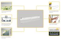 Schellenberg 46600 Universele raamventilatie Wit - thumbnail