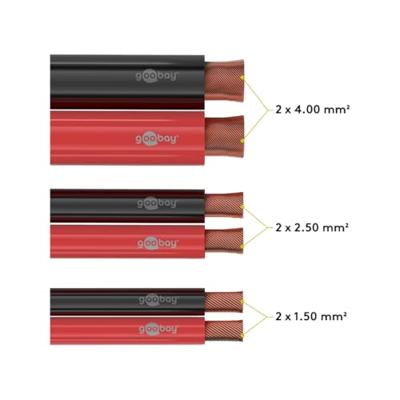 Luidsprekersnoer 2 x 1.5qmm rood/zwart - 1394552