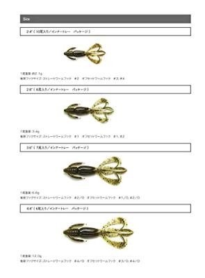 Keitech Crazy Flapper 2,8 inch 7cm 8St. Delta Craw