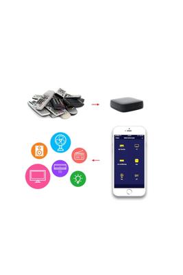 Woox Smart remote