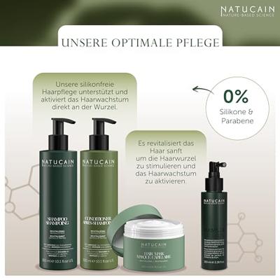 Natucain Revitalizing Haarmasker