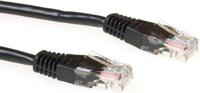 ACT IB8905 U/UTP CAT6 Patchkabel Zwart - 5 meter - thumbnail