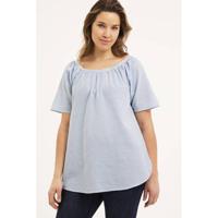 Zizzi gestreepte off shoulder top MLENE lichtblauw/wit - thumbnail