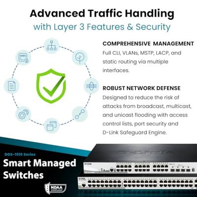 D-Link DGS-1510-28X Smart Managed Gigabit Stack Switch (28 poorten, waarvan 24 x 10/100/1000 Mbit/s, 4 x 10G SFP+).
