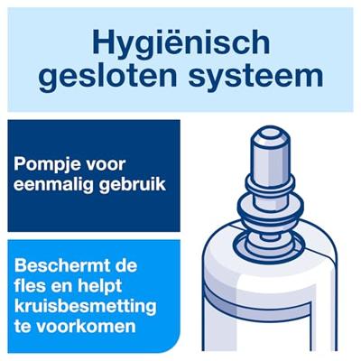Luchtverfrisser tork a3 premium lentebries 257010 | 6 stuks