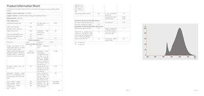 OSRAM HOMELIGHTING 4058075433809 LED-lamp Energielabel F (A - G) E27 Peer 10.5 W = 75 W Warmwit (Ø x l) 60 mm x 110 mm 1 stuk(s)