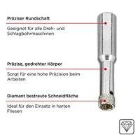 Diamant gatenzg 8/25 mm KWB - Kwb - thumbnail